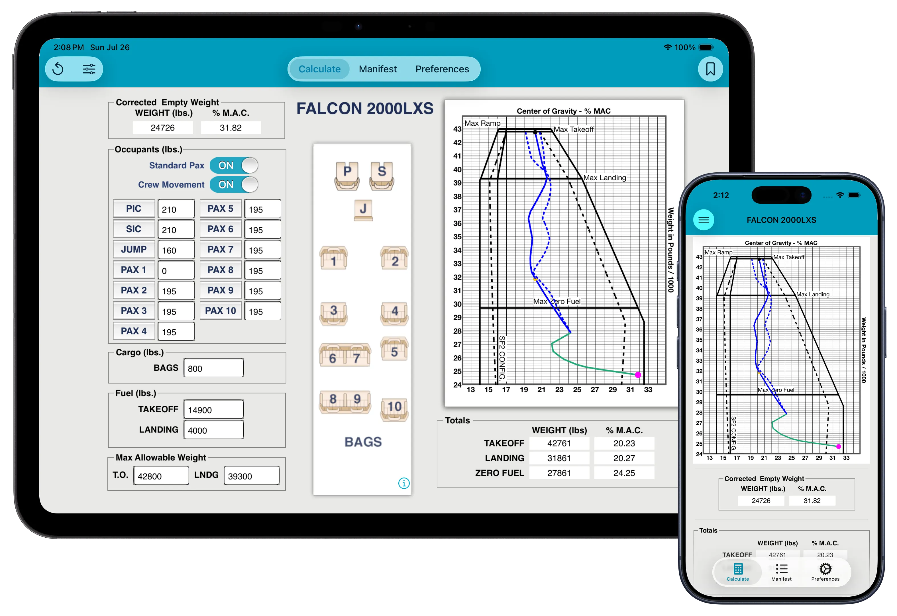 iFly running on iPad Pro and iPhone showing a Falcon 2000LXS load with the center of gravity plotted against the envelope