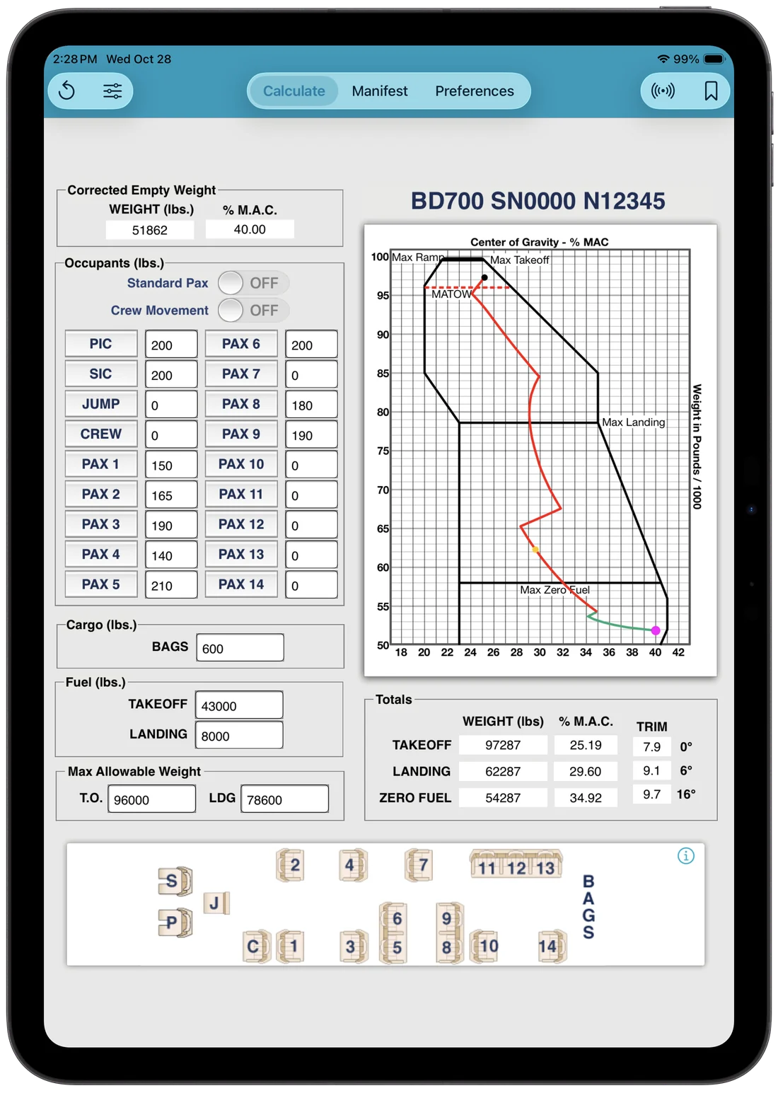 Graph with red fuel line exceeding the max allowable takeoff weight